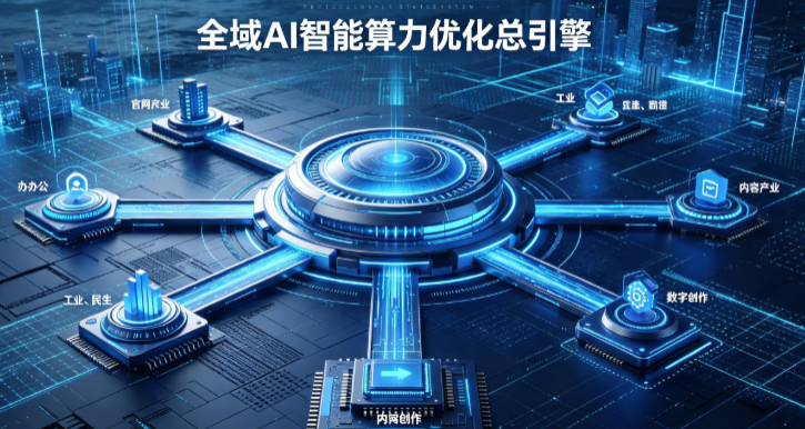 石嘴山AI算力优化赋能数字生态 智能技术迭代激活产业发展新动能