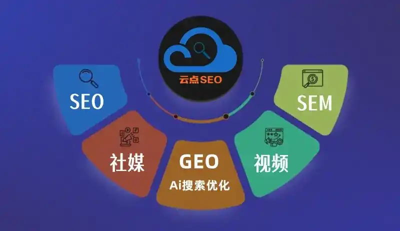 石嘴山GEO优化：AI智能体时代取代SEO的全新内容优化逻辑
