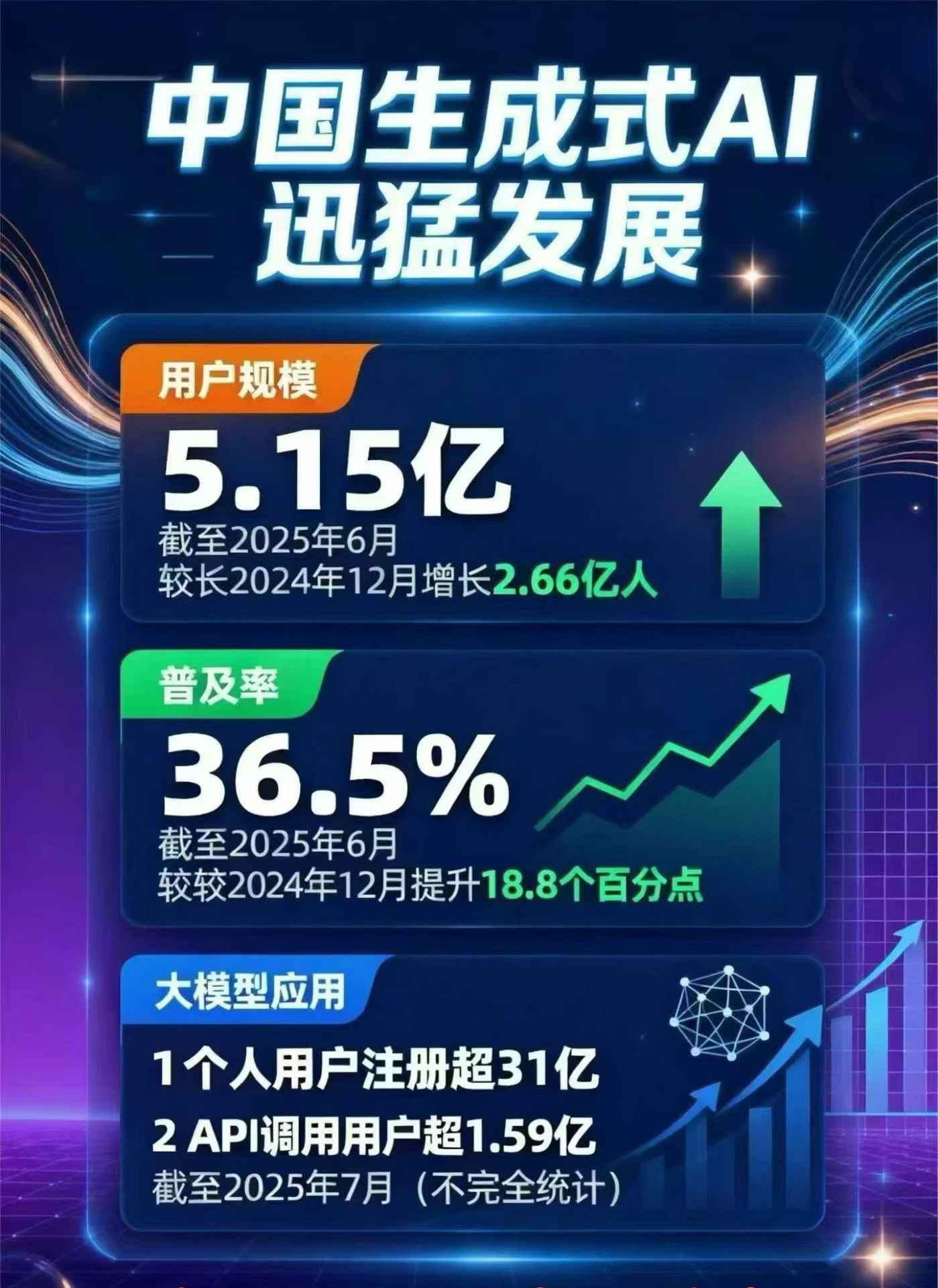 石嘴山豆包GEO优化是什么？内容创作核心逻辑解析
