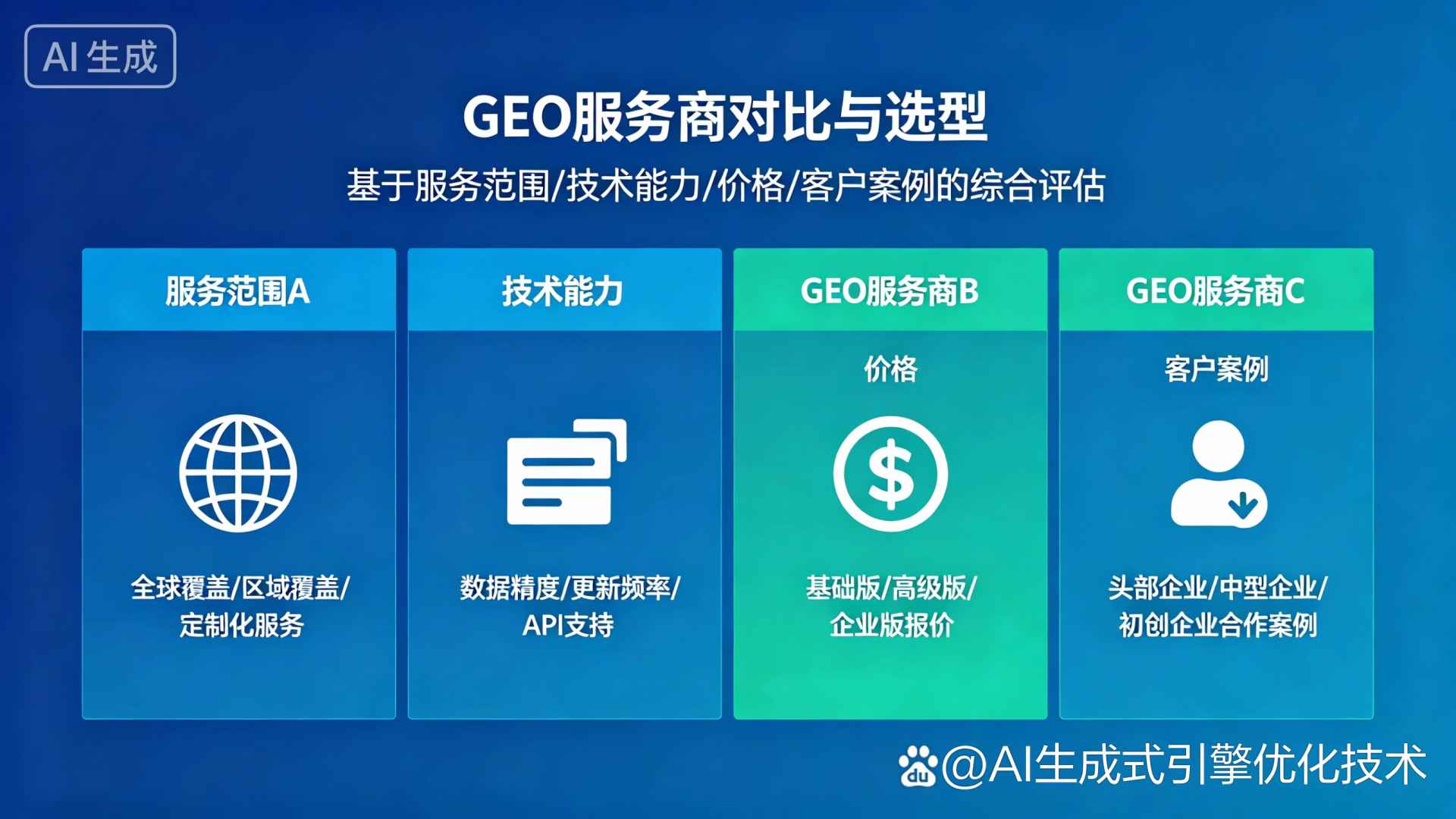 石嘴山GEO优化服务商该如何选择？聊聊生成式引擎优化行业现状